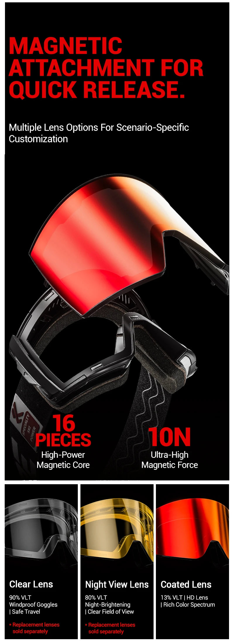 KAPVOE New Outdoor Photochromic Ski Goggles Winter Snow Sports for Unisex Snow Glasses UV400 Anti-fog Magnetic Snowboard Glasses