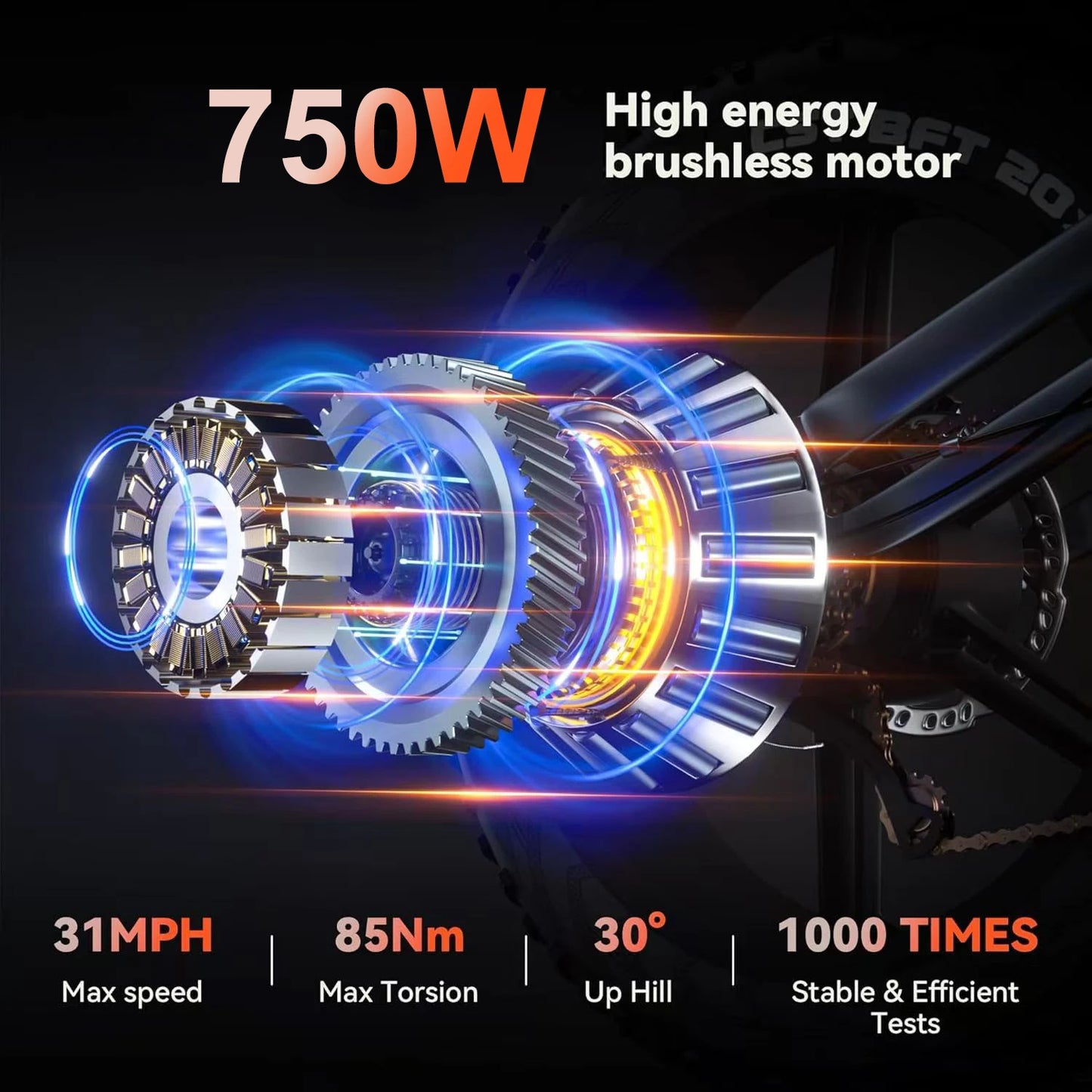 Electric Bike 30MPH 1000W Peak Motor Electric Bicycle Adult 20*4 Inch Fat Tire Full Suspension Mountain Snow E-bike Battery 48V