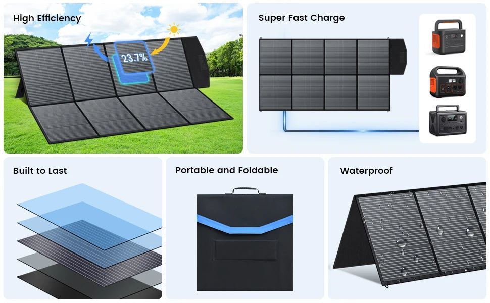 XP1000 1024Wh 220V 1800W(110V 1600W) Portable Power Station, Lifepo4 Battery, UPS Function, 400W 200W Foldable Solar Panel