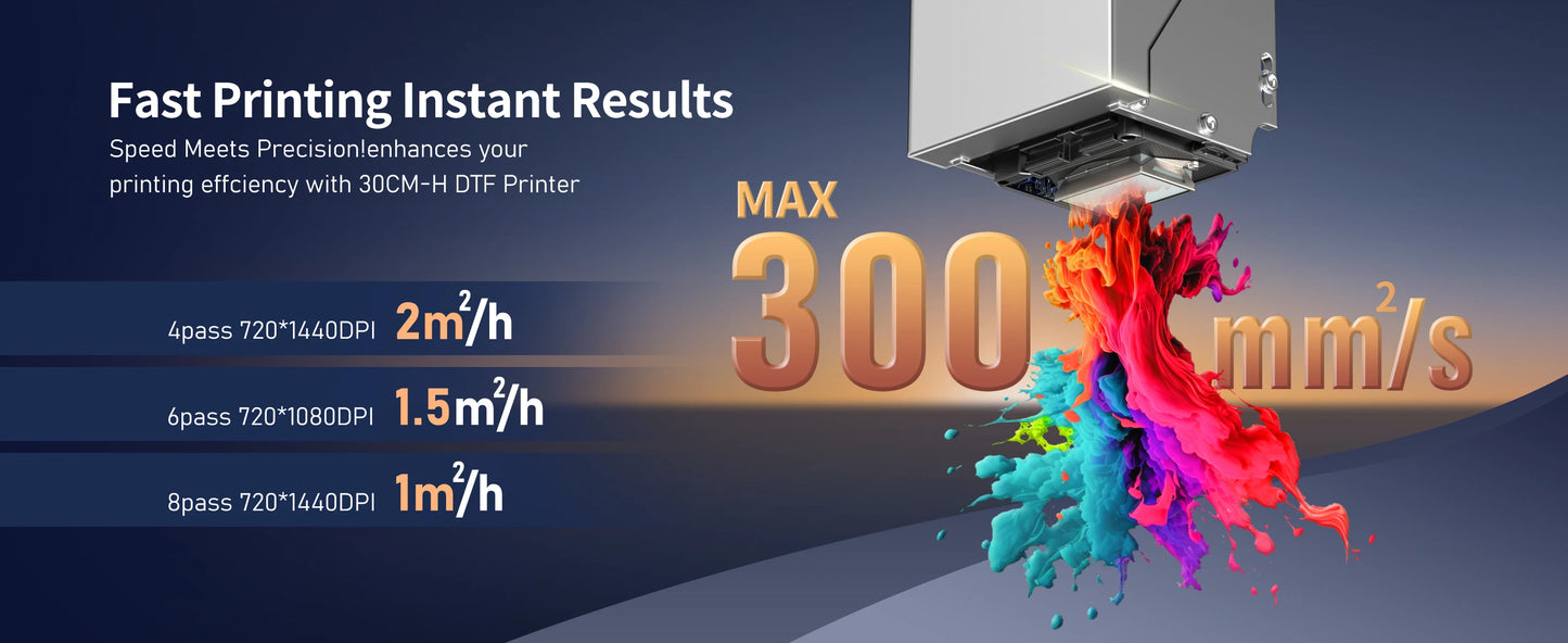 Colorsun A3 DTF Printers For Epson XP600 Impressora A3 DTF Printing Machine Drect to Film A3 DTF Printers For T-Shirt Hoodies