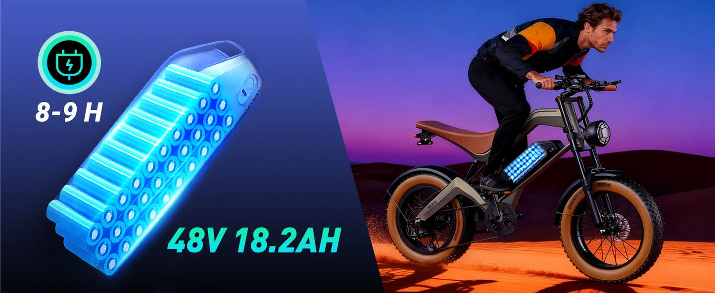 M20 Electric Bicycle Peak 1500W Motor 48V18.2AH Lithium Battery Electric Bike Hydraulic Brake 20*4.0 Inch Fat Tire E-bike