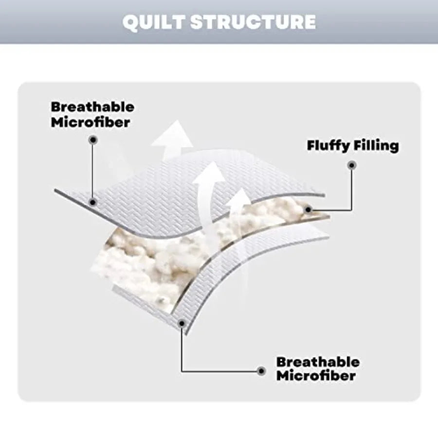 White Quilt Set Queen Size Chevron Pattern 3 Piece for Modern Bedroom Decor Soft and Cozy Textured Bedding Set with Elegant Geo