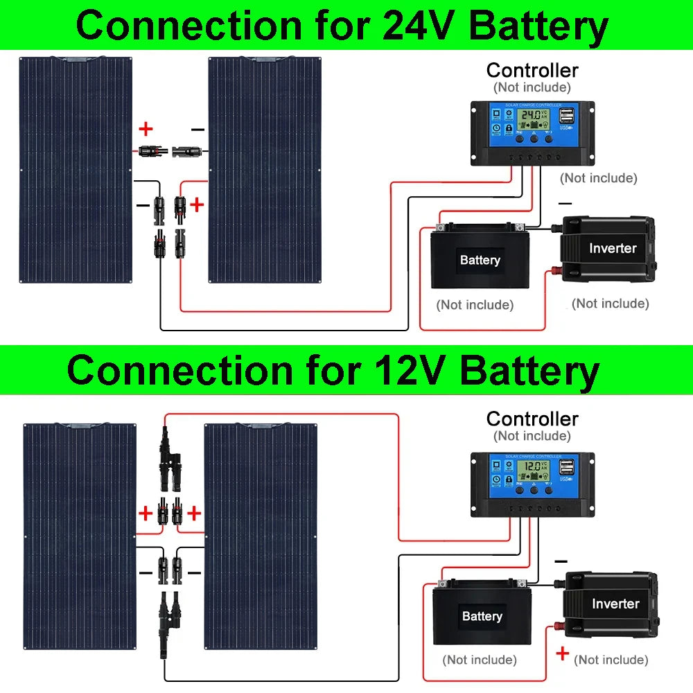 360w 300w 240w 200w 120w Flexible Solar Panel Kit 12v Battery Charger Monocrystalline for Home Boat RV EU USA Ship