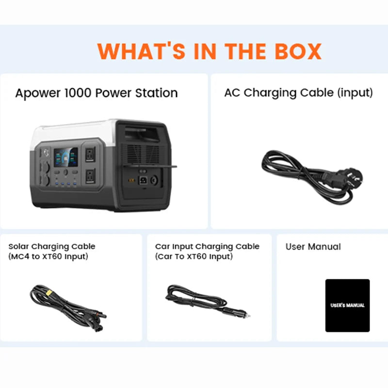 2400W /1600W / 500W Portable Power Station, 2048Wh / 1024Wh /345Wh Lifepo4 Battery with 400W / 200W / 100W Foldable Solar Panel