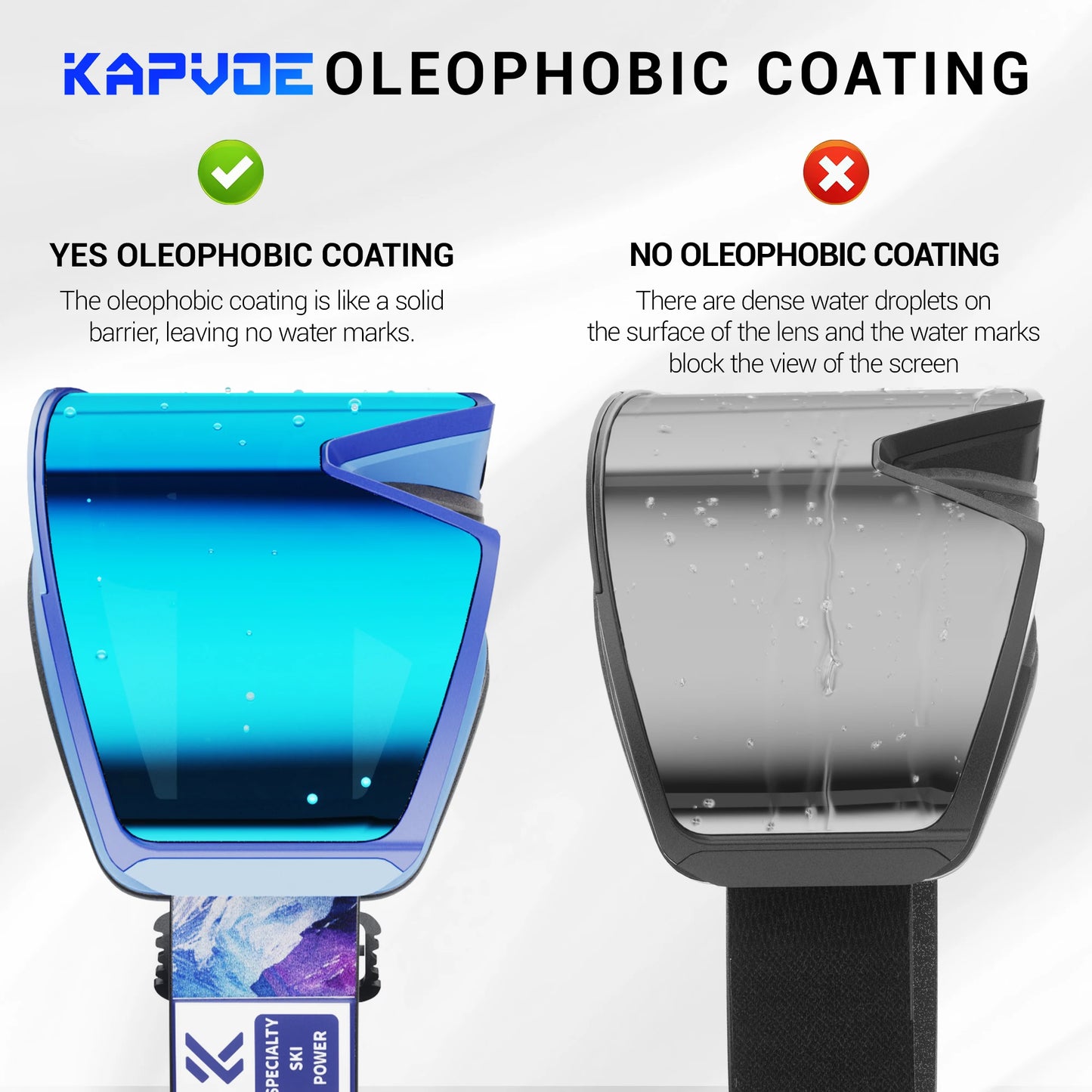 KAPVOE OTG Ski Goggles UV400 Magnetic Attraction Anti-Fog Skiing Goggles Men Snowboard Glasses Women Outdoor Snow Sunglasses