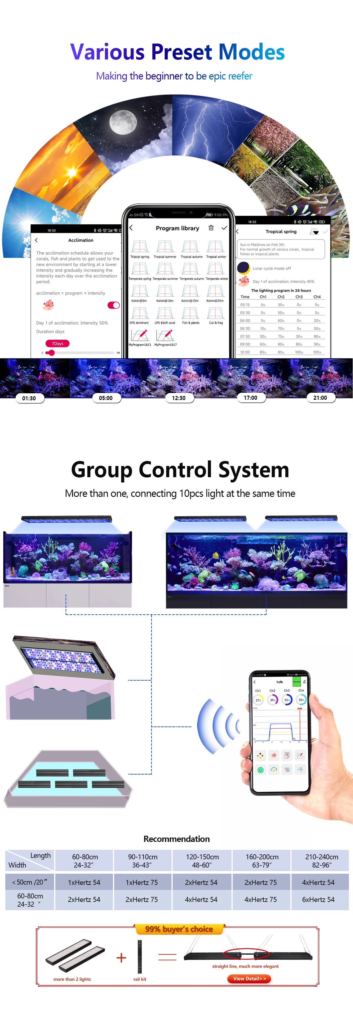 NEW Popbloom WiFi Aquarium LED Lighting, Marine Aquarium Lamp for 60CM/24" Reef Corals SPS/LPS Saltwater Fish Tank Light H54