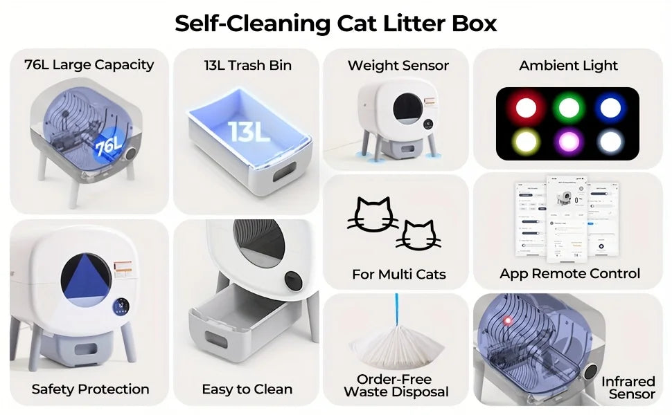 Lunapurr Self Cleaning Litter Box,Large Capacity Automatic Cat Litter Box Self Cleaning for Cats, App Control,Safety Protection