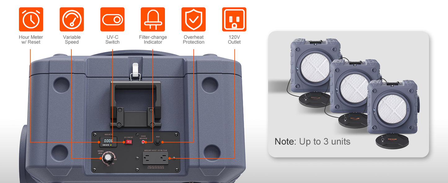 SucceBuy Air Scrubber with 3-Stage Filtration Stackable Negative Air Cleaner Machine with MERV10 for Home Industrial Commercial