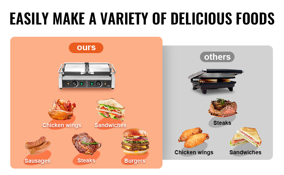 SucceBuy Commercial Panini Grill 3600W Electric Sandwich Panini Maker with Temp Control And 19"x9" for Hamburger Steak Bacon